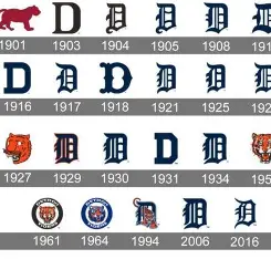 Complete History of the Detroit Tigers' Logos
